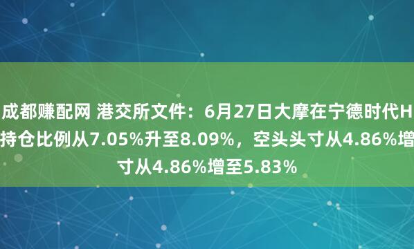 成都赚配网 港交所文件：6月27日大摩在宁德时代H股的多头持仓比例从7.05%升至8.09%，空头头寸从4.86%增至5.83%