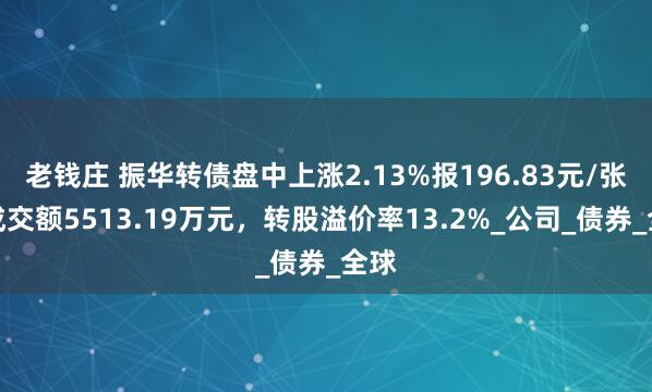 老钱庄 振华转债盘中上涨2.13%报196.83元/张，成交额5513.19万元，转股溢价率13.2%_公司_债券_全球